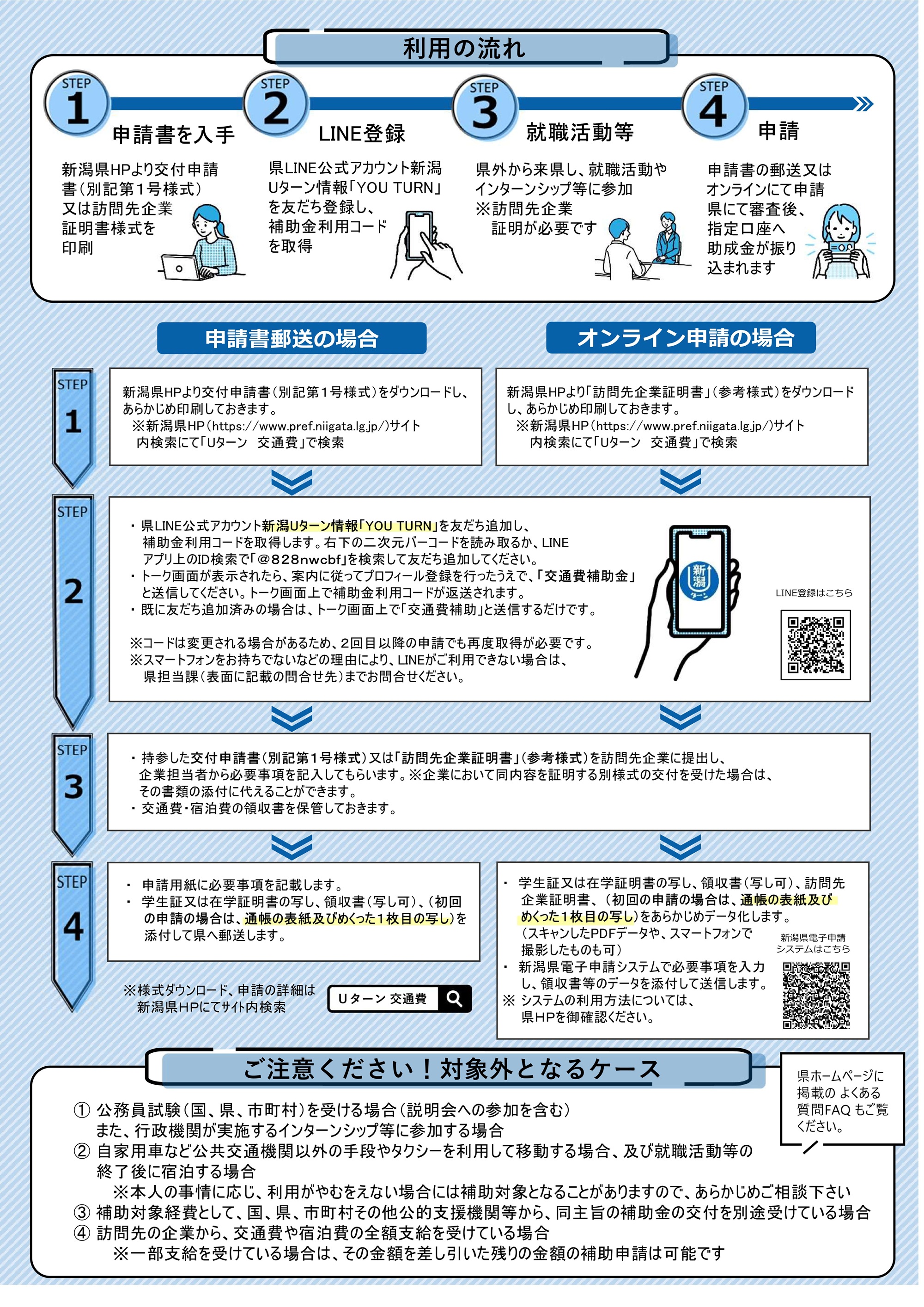 投稿用画像